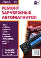 Ремонт импортных автомагнитол. Ремонт №6