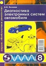 Диагностика электронных систем автомобиля