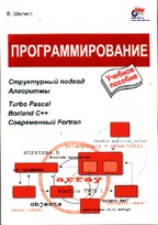 Программирование