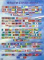 Флаги