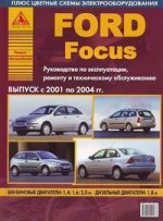Руководство по эксплуатации, ремонту и техническому обслуживанию автомобилей Audi A6/Avant с 1997 года выпуска и их модификаций