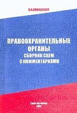 Правоохранительные органы