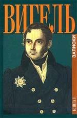 Воспоминания