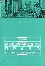 Международное право в схемах и определениях