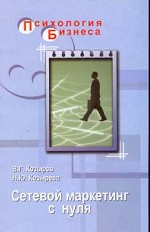 Сетевой маркетинг с нуля
