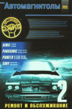 Автомагнитолы