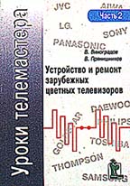Уроки телемастера. Часть 2