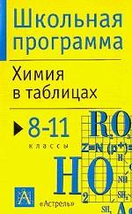 Химия в таблицах. 8-11 классы