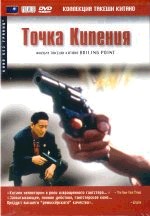 Точка кипения (Boiling Point)