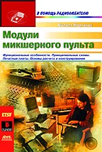 В помощь радиолюбителю. Модули микшерного пульта