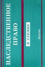 Наследственное право в схемах