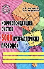 Корреспонденция счетов. 5000 бухгалтерских проводок