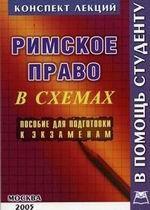Римское право. Конспект лекций в схемах