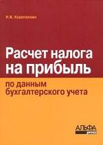 Расчет налога на прибыль по данным бухгалтерского учета