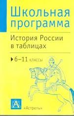 История России в таблицах, 6-11 класс