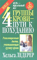 4 группы крови - 4 пути к похуданию