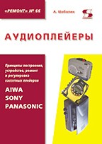 Аудиоплейеры. Ремонт (выпуск 66)