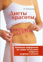 Диеты красоты
