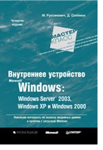 Внутреннее устройство Microsoft Windows: Windows Server 2003, Windows XP и Windows 2000