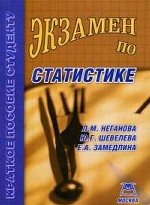 Экзамен по статистикe