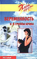 Беременность и 4 группы крови
