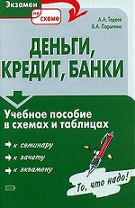 Деньги, кредит, банки: учебное пособие в схемах и таблицах