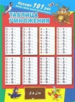 Таблица умножения (плакат)