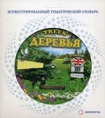 Тематический словарь TREES (Деревья)