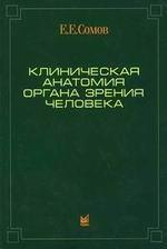 Клиническая анатомия органа зрения человека