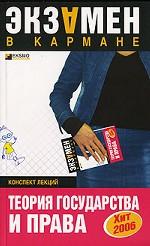 Теория государства и права: конспект лекций