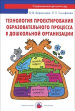 Технология проектирования образовательного процесс