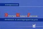 Электрокардиограмма: анализ и интерпретация