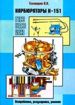 Карбюраторы К-151