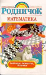 Математика в таблицах, формулах, графиках