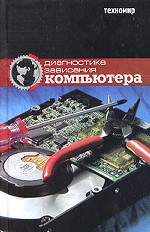 Диагностика зависания компьютера