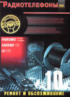 Радиотелефоны