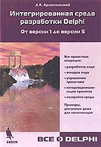 Интегрированная среда разработки Delphi