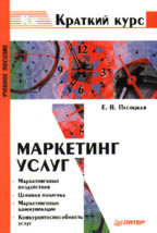 Маркетинг услуг