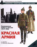 Гражданская война в России 1917 - 1922. Красная Армия