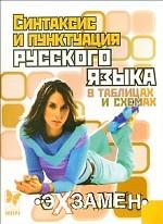 Синтаксис и пунктуация русского языках в таблицах и схемах