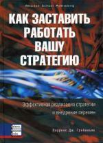 Как заставить работать вашу стратегию