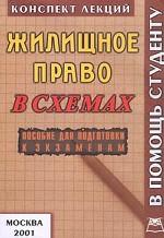 Жилищное право Российской Федерации. Конспект лекций в схемах. Пособие для подготовки к экзаменам