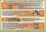 Этапы объед.русских зем./Повин-ти средневек. крестьян(2) 70х100/20128