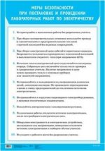Наглядное пособие. Меры безопасности при постановке и проведении лабораторных работ по электричеству