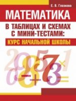 Математика в таблицах и схемах с мини-тестами