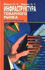 Инфраструктура товарного рынка