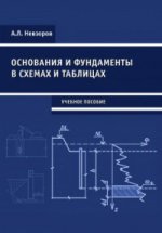 Основания и фундаменты в схемах и таблицах