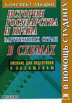 История государства и права зарубежных стран: конспект лекций в схемах