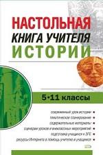 Овен. Гороскопы на 2007 года