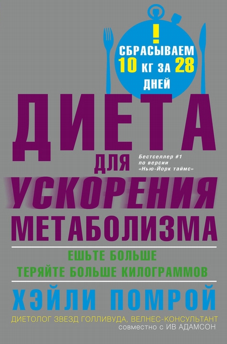 Диета для ускорения метаболизма